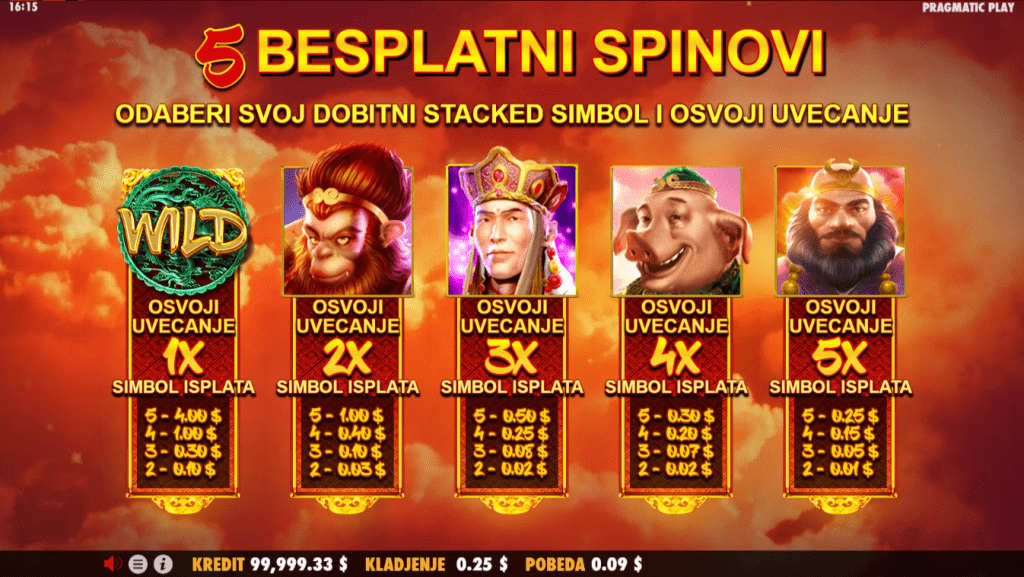 https://meridianbet.co.tz/en/online-casino/game/pragmatic-casino/vs25journey