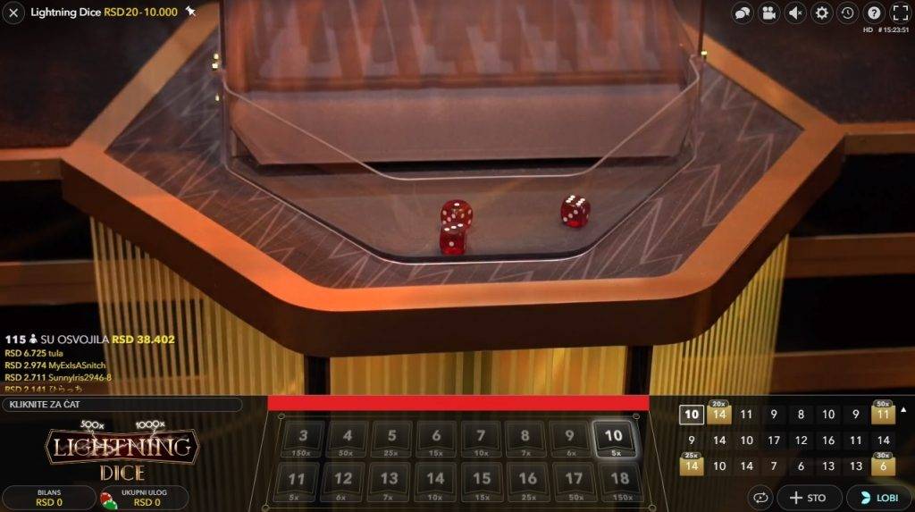 Lightning Dice, Evolution