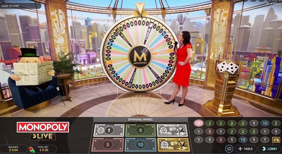 Monopoly Live, Evolution