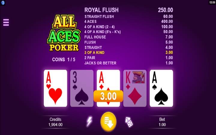  Microgaming inakuja All Aces Poker na vitu vichache vya kawaida ukilinganisha na michezo mingine ya poka ya video.