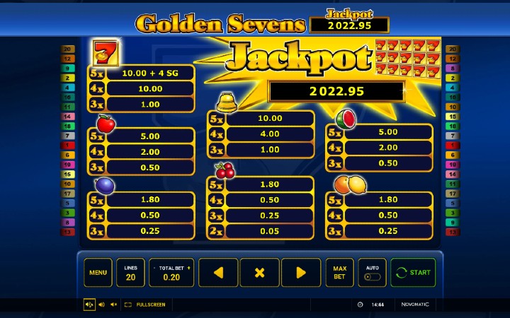 Golden Sevens