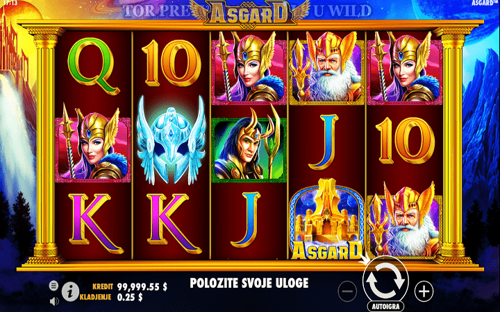 Alama za sloti ya Asgard