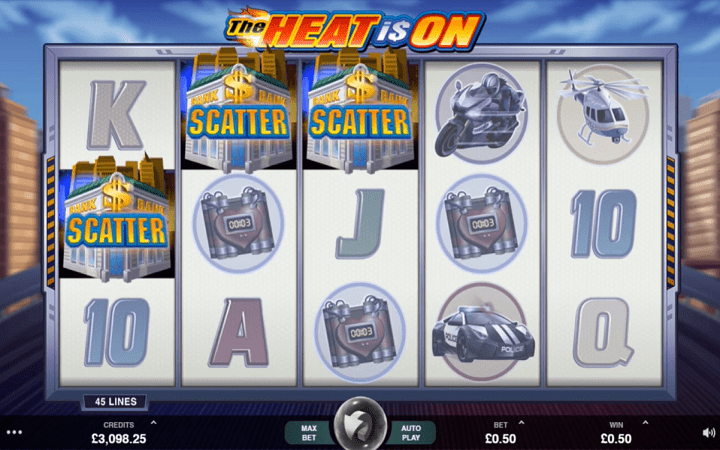 Mizunguko mitano ya ziada