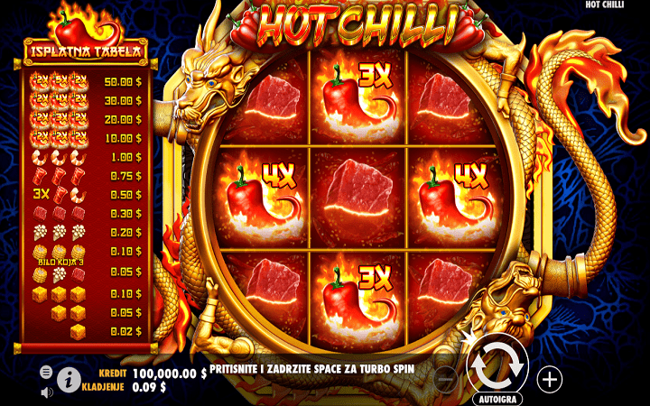 Mpangilio wa Hot Chilli