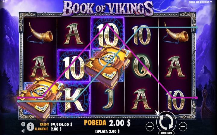 Book of Vikings - kitabu kama jokeri 
